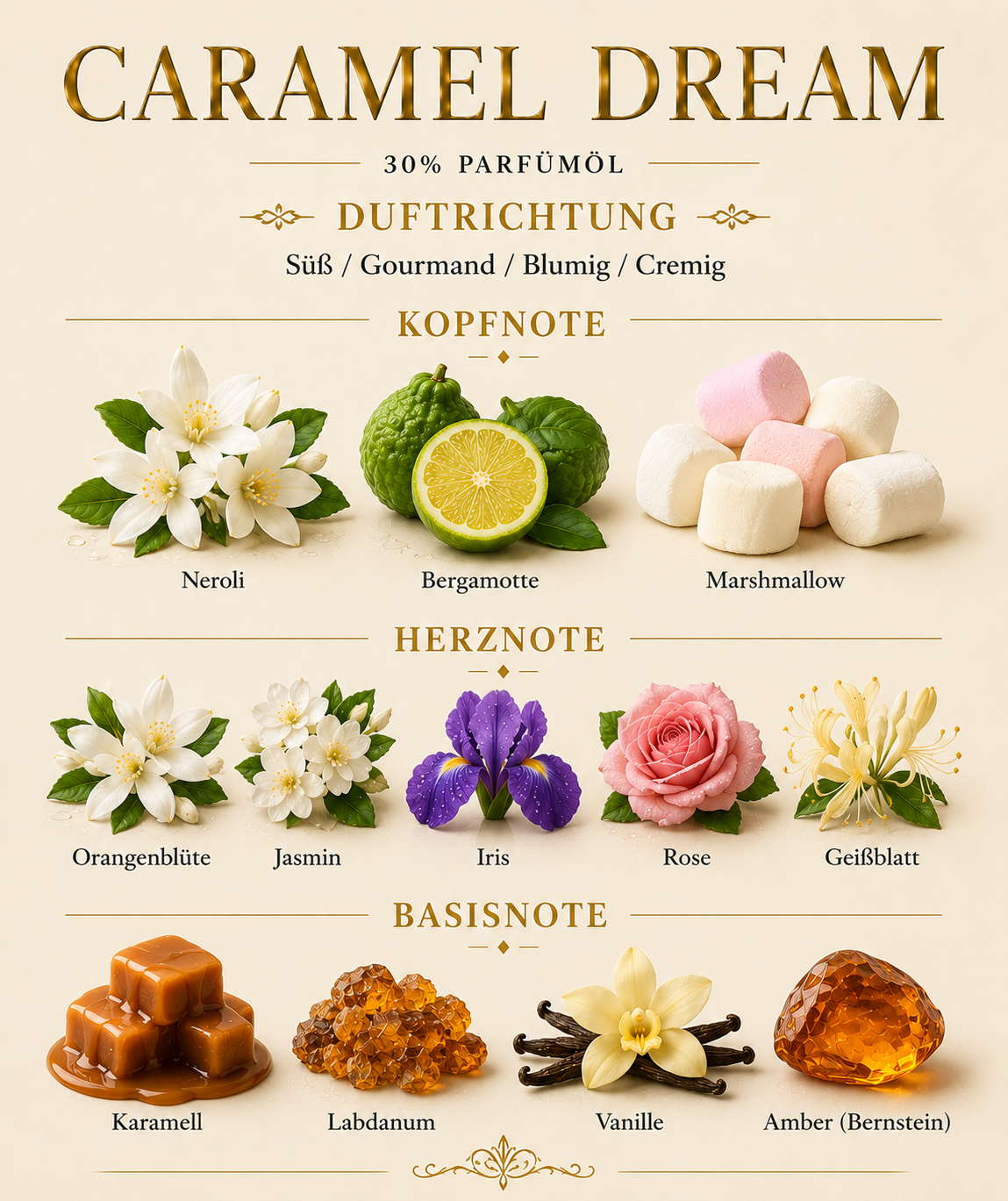 Caramel Dream 2 ml Duftprobe von Pakany®
