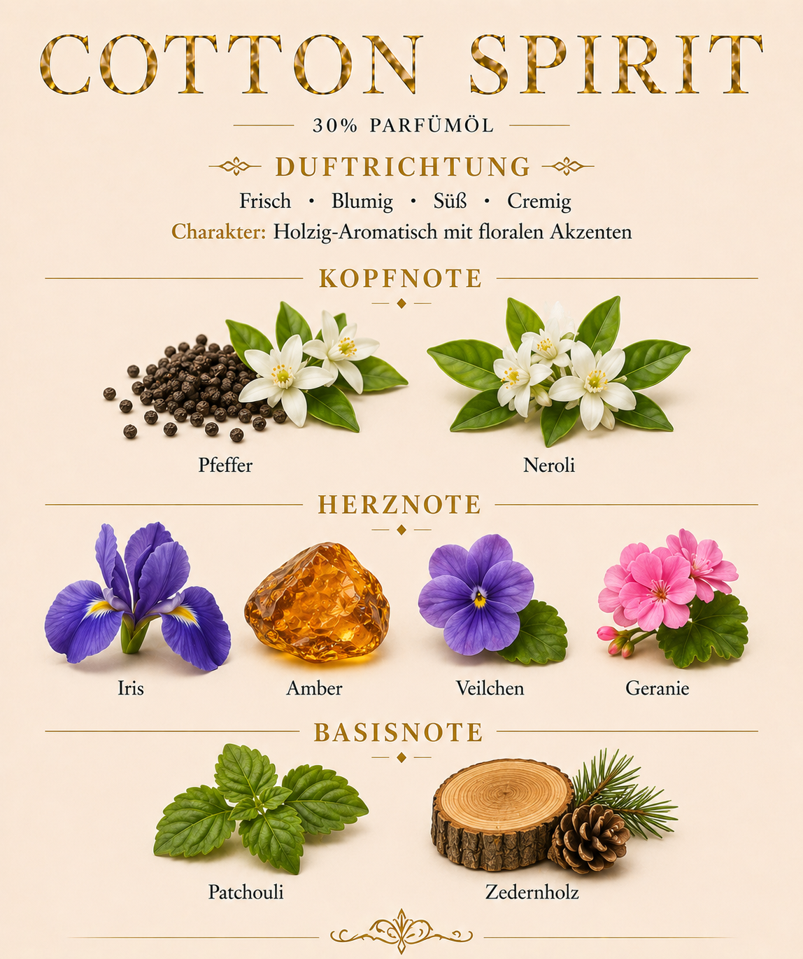 Cotton Spirit 2 ml Duftprobe von Pakany®