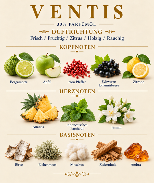Ventis by Pakany® – Luxuriöses Herrenparfüm
