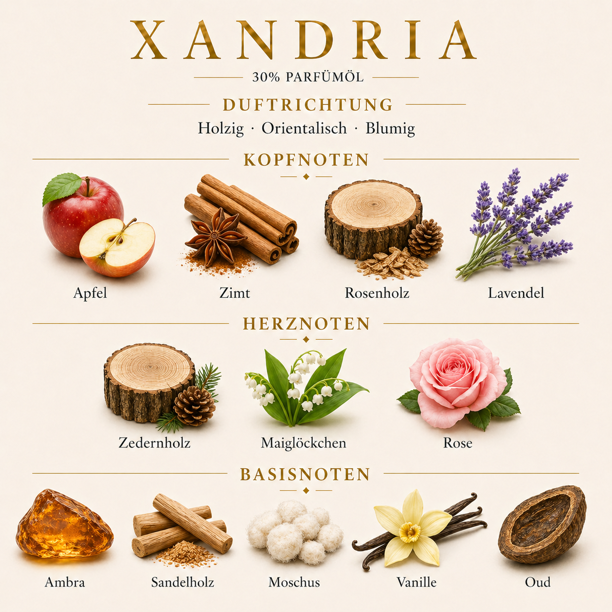 Xandria – 2 ml Duftprobe