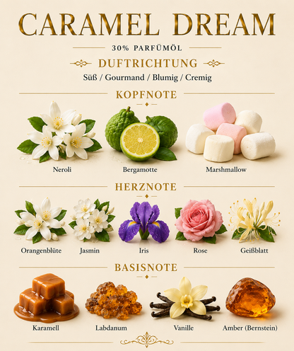 Caramel Dream 2 ml Duftprobe von Pakany®