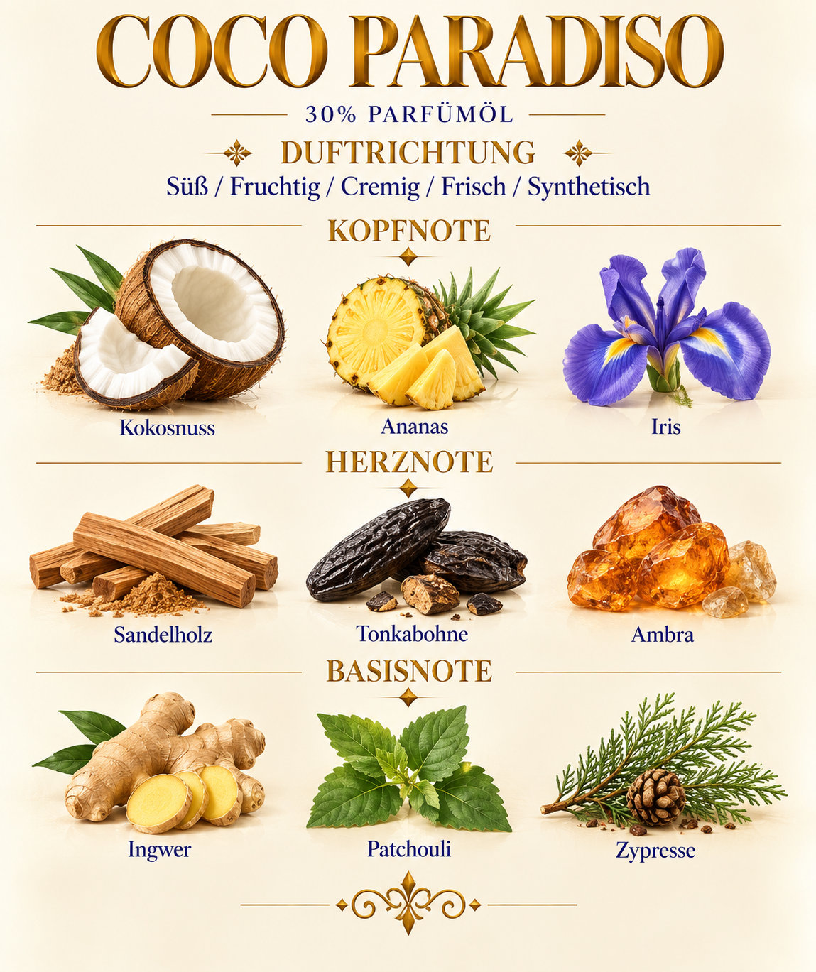 Coco Paradiso 2 ml Duftprobe von Pakany®