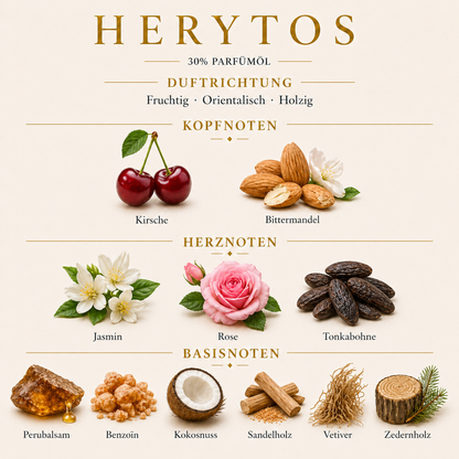 Herytos – 2 ml Duftprobe