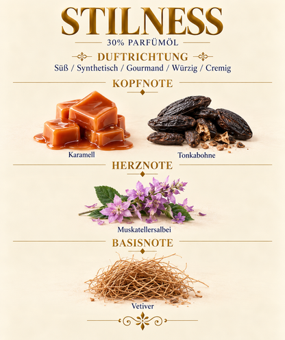 Stilness  by Pakany® – Luxuriöses Herrenparfüm