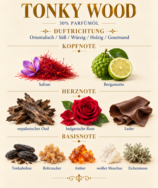 Tonky Wood  by Pakany® – Luxuriöses Unisexparfüm